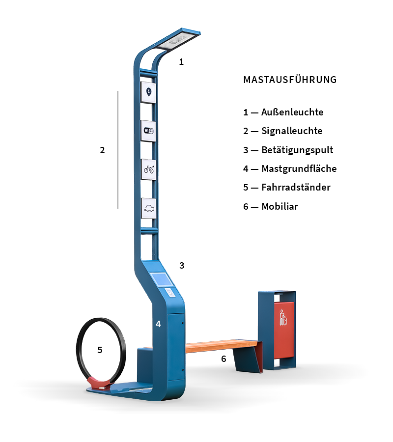 MASTAUSFÜHRUNG